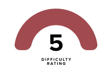 Walk Difficulty